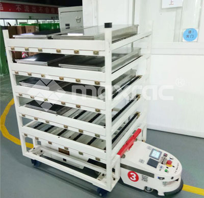 Automated Guided Vehicle Automated Guided Vehicle